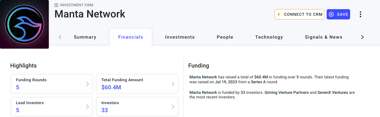 
Manta Network Financials